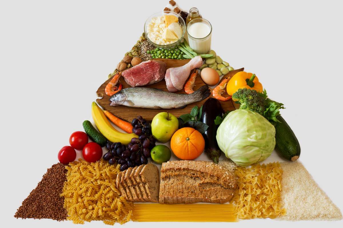 Pirâmide alimentar: Saiba o que é